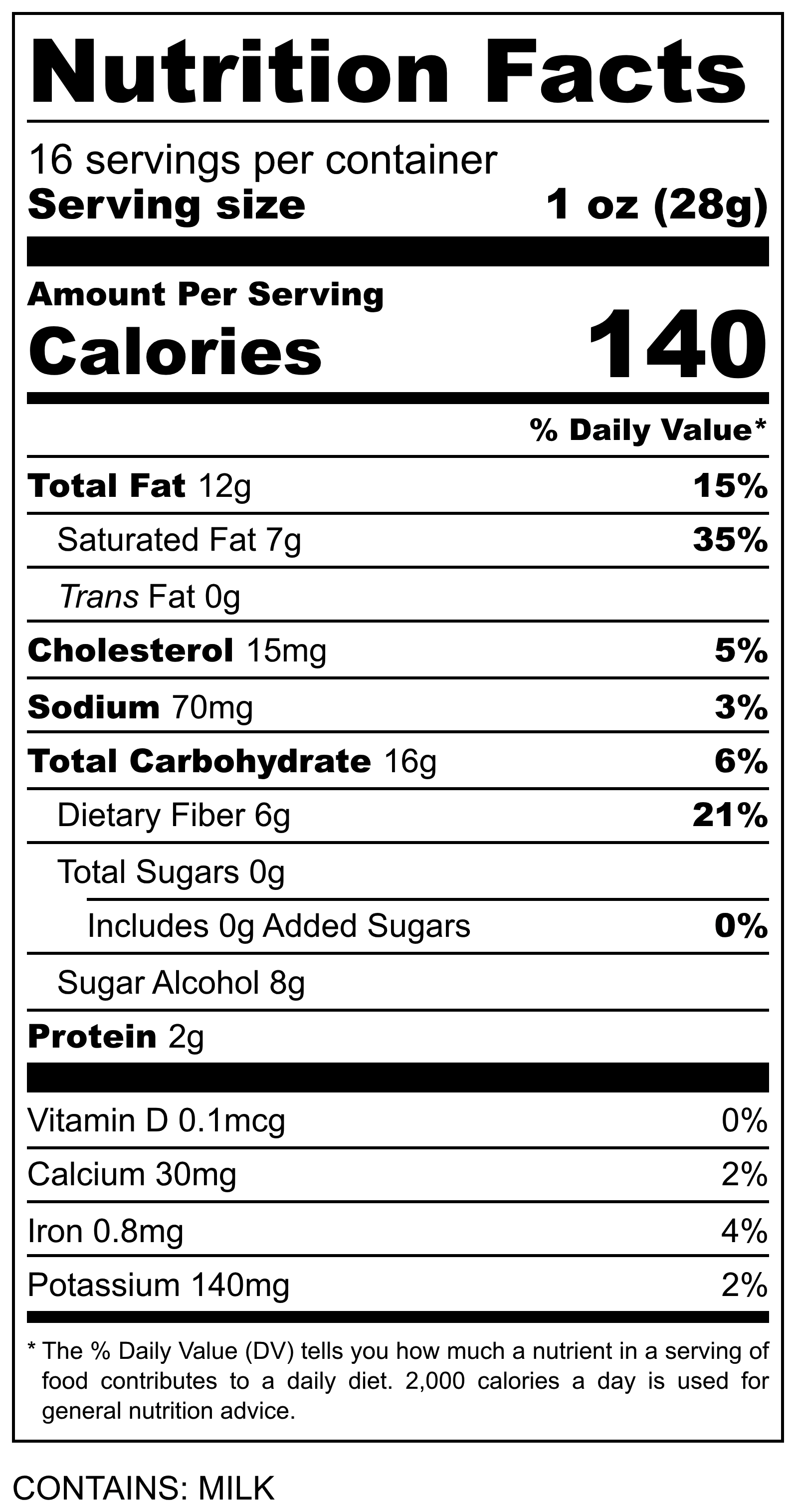 A Nutrition Facts label for a fudge product, showing serving size 1 oz (28g), 140 calories, and nutrient values per serving on a white background.